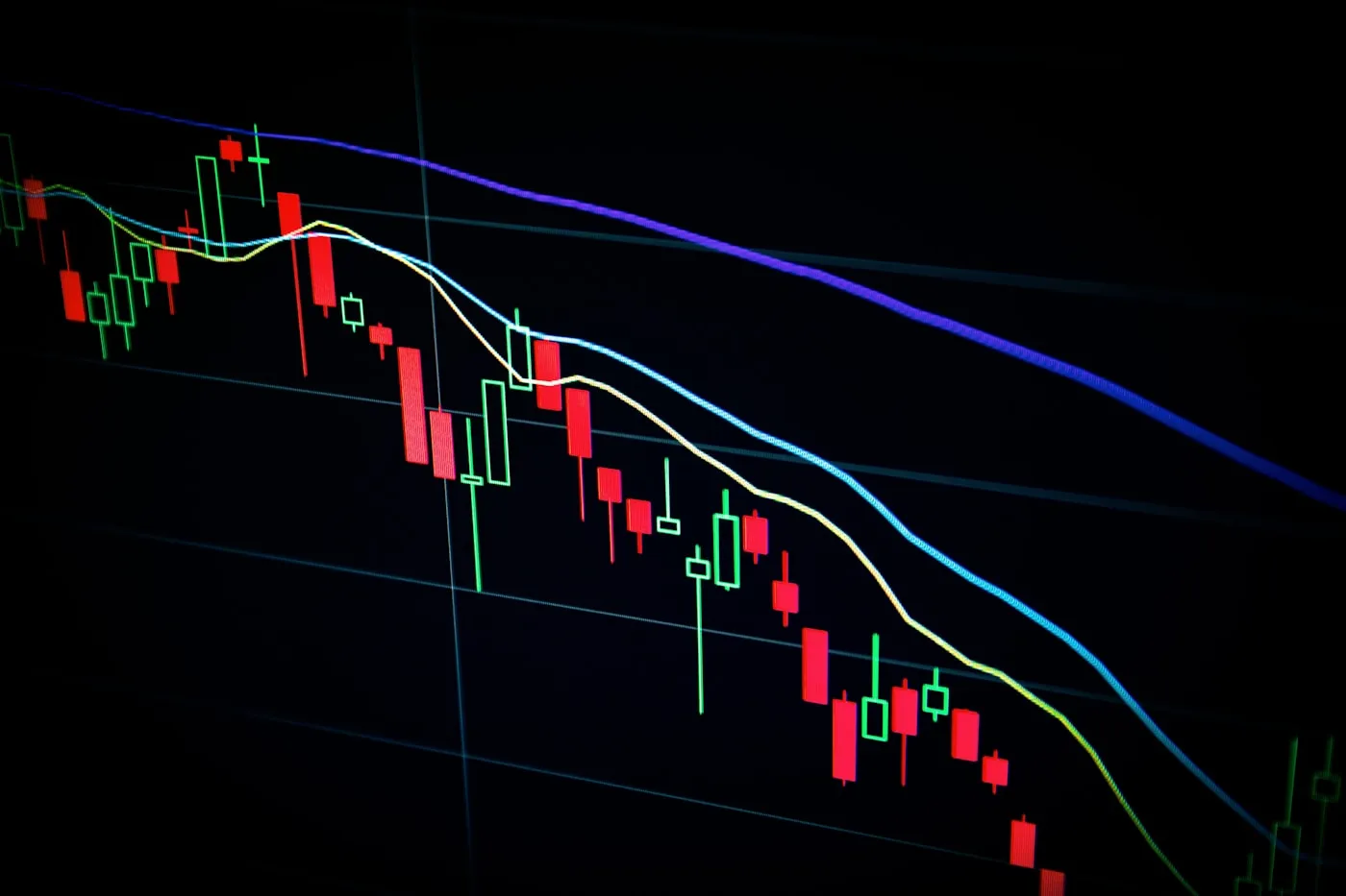 Telas de mercado financeiro com gráficos de candlestick
